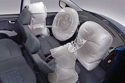 Подушки безопасности в современном автомобиле
